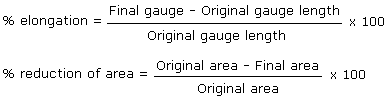 Ductility